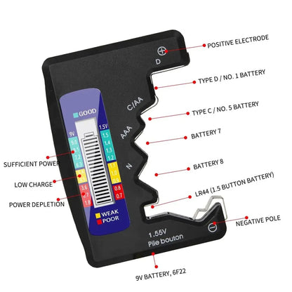 Universal Battery Tester
